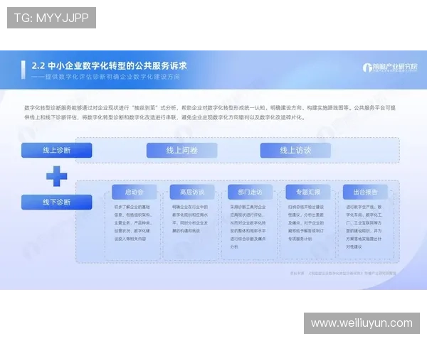 亚博数字站：助力企业实现数字转型的专业服务平台