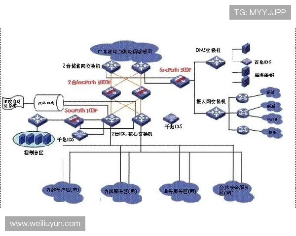 开云体育官网登入口安全验证措施分析，确保每次登录的安全与稳定
