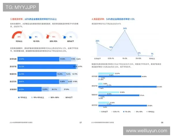 开云体育网址大全客户反馈分析,优化服务提升用户满意度 开云体育网址大全客户反馈分析,优化服务提升用户满意度