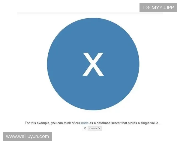 开云官网国际入口：掌握最新开云官网国际入口的访问技巧与常见问题解决方法