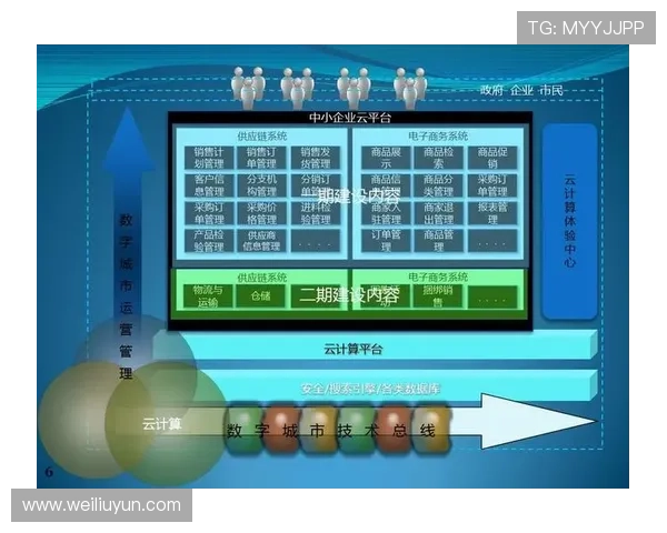 云开体育app官网账号安全与隐私保护措施，保障您的个人信息安全无忧