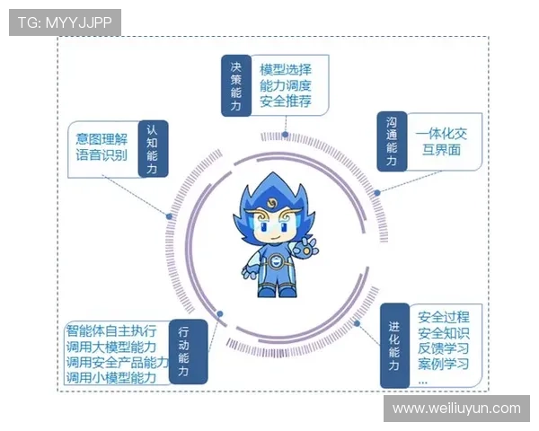开云滚球盘安全可靠的投注平台推荐及注册流程全攻略