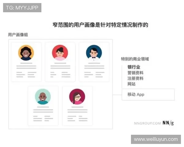 开云手机网页版安全设置的重要性及其对用户数据保护的影响分析